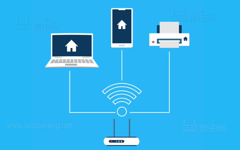 一键登录192.168.1.1路由器管理后台页面