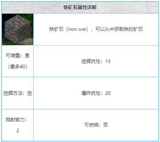 生存战争2